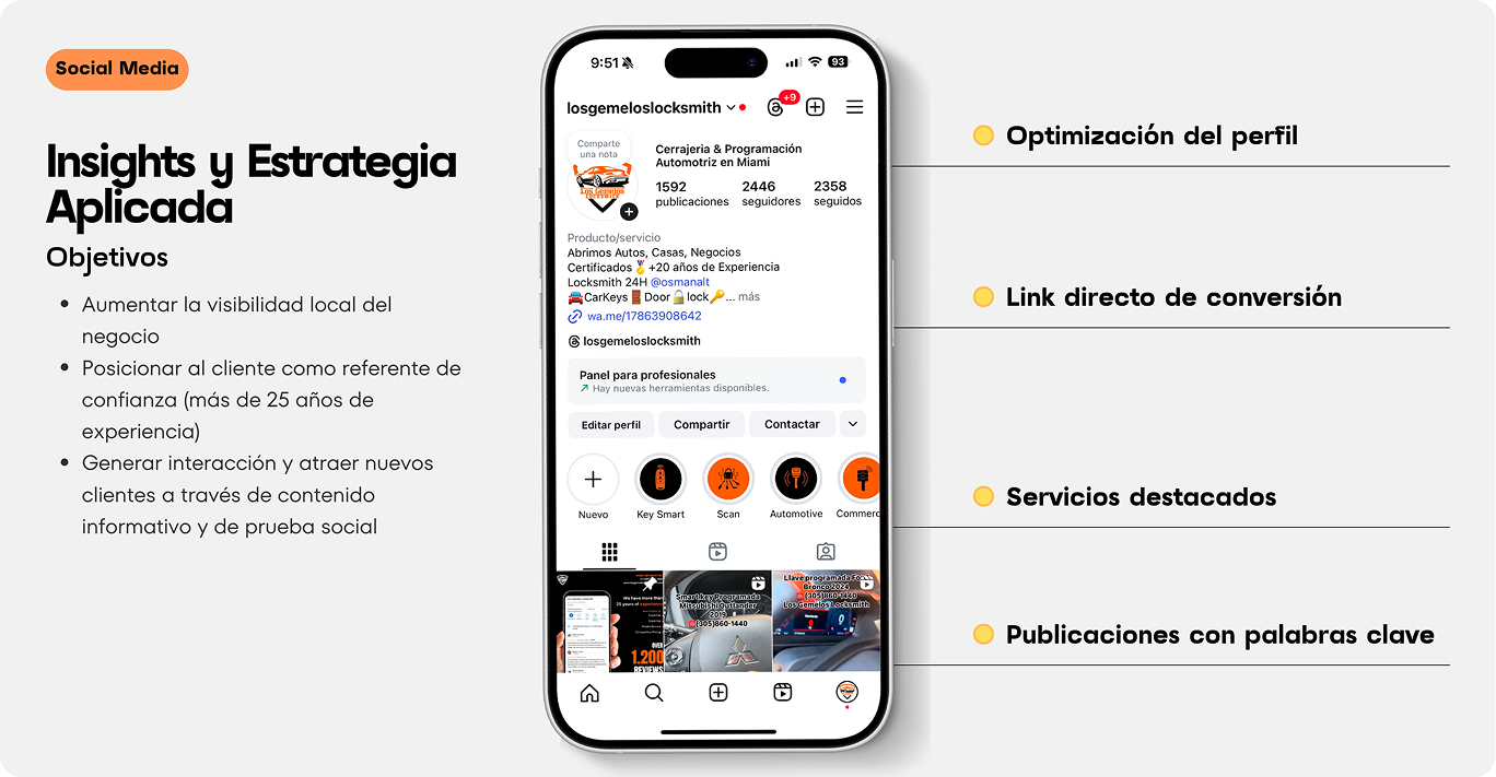 social-media-los-gemelos-locksmith-2